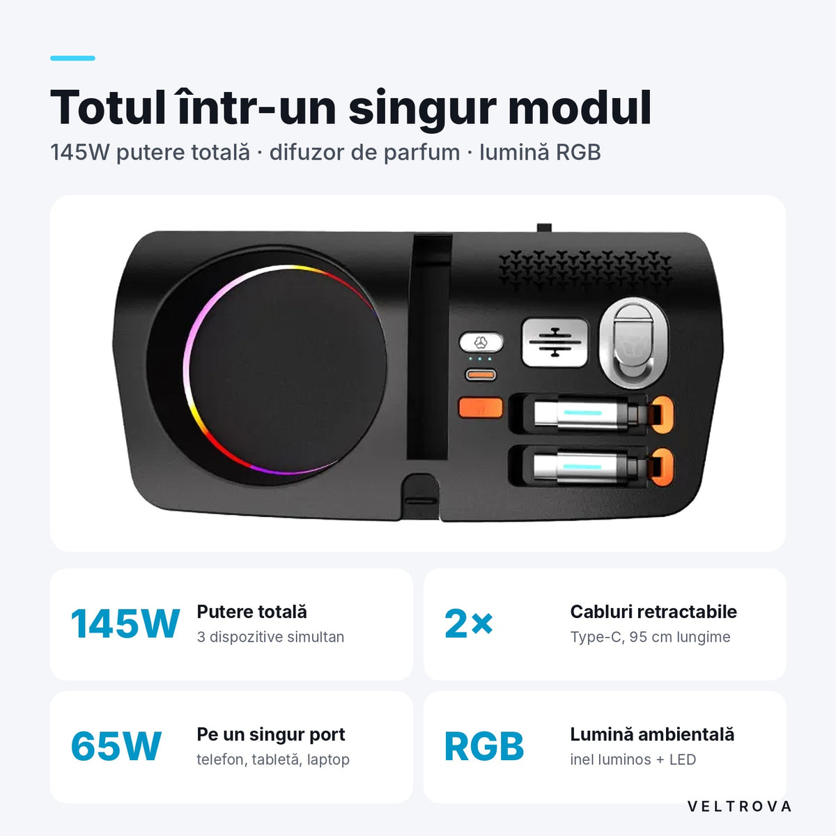 Încărcător Auto dedicat 145W, Încărcare wireless, difuzor de parfum și lumină RGB pentru Mercedes C W205 / E W213 / CLS C257 / S W222 / GLC X253 / G W463