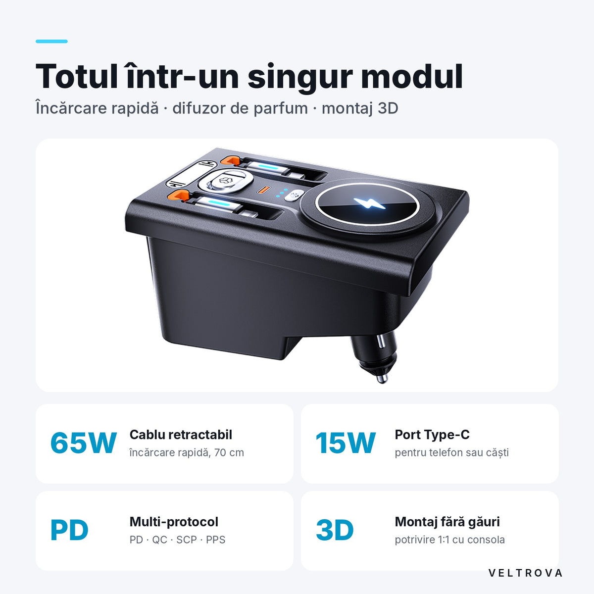 Încărcător Auto dedicat 135W cu Încărcare wireless și difuzor de parfum pentru Volvo XC90 / XC60 / S90 / V90 / S60 / V60 (2015-2025)