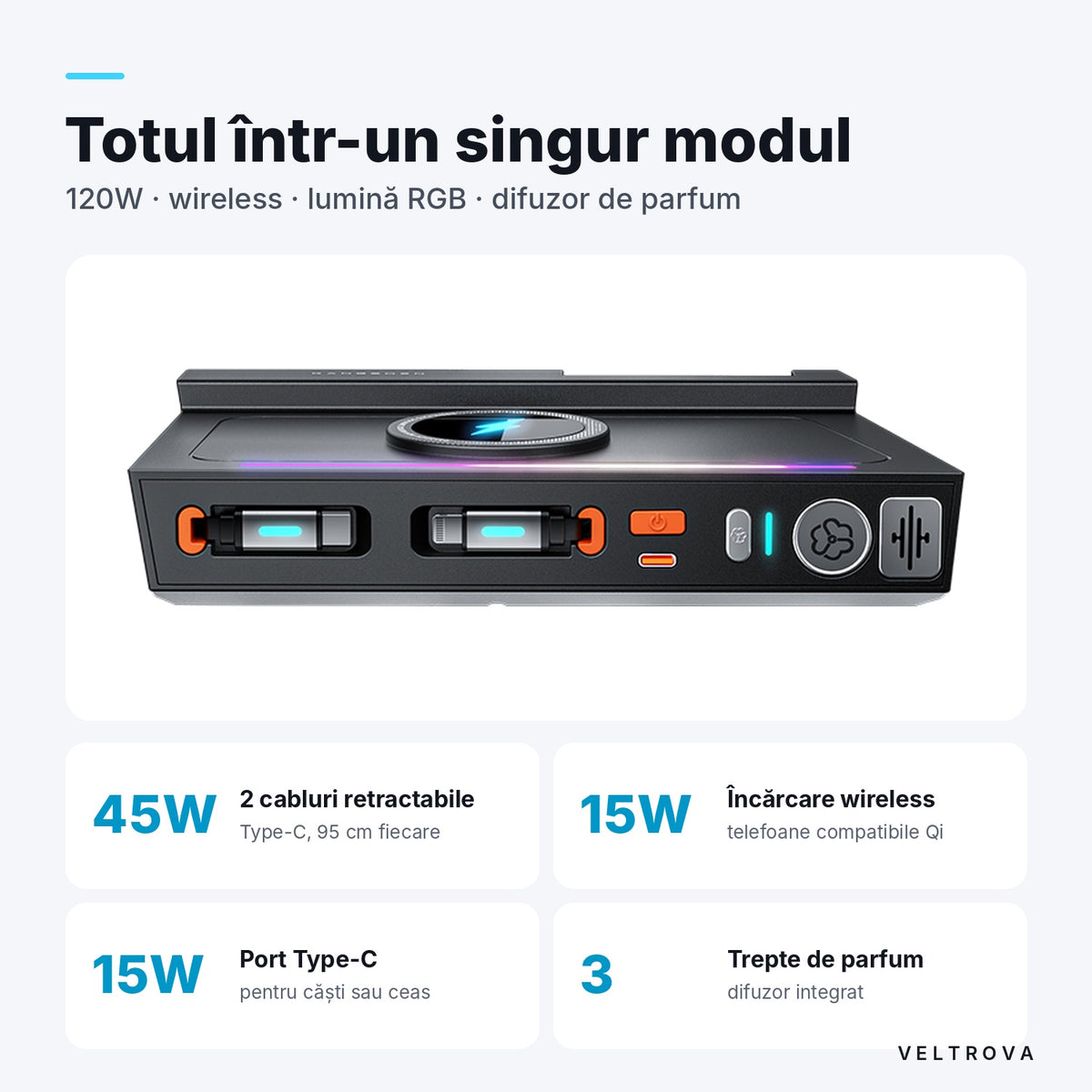 Încărcător Auto dedicat 135W cu Încărcare wireless, parfum și lumină RGB pentru VW Tiguan (2017-2024)