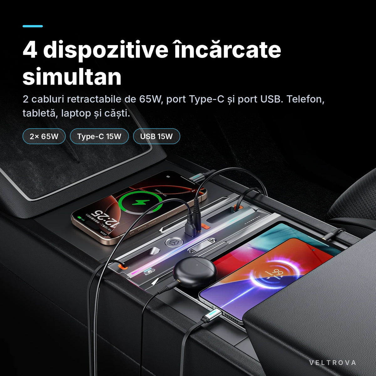 Încărcător Auto dedicat cu difuzor de parfum și lumină RGB pentru Tesla Model 3 Highland (2023-2025) / Model Y Juniper (2025)