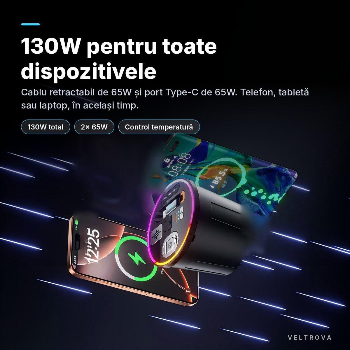 Încărcător Auto dedicat pentru suportul de pahare 130W cu difuzor de parfum și lumină RGB