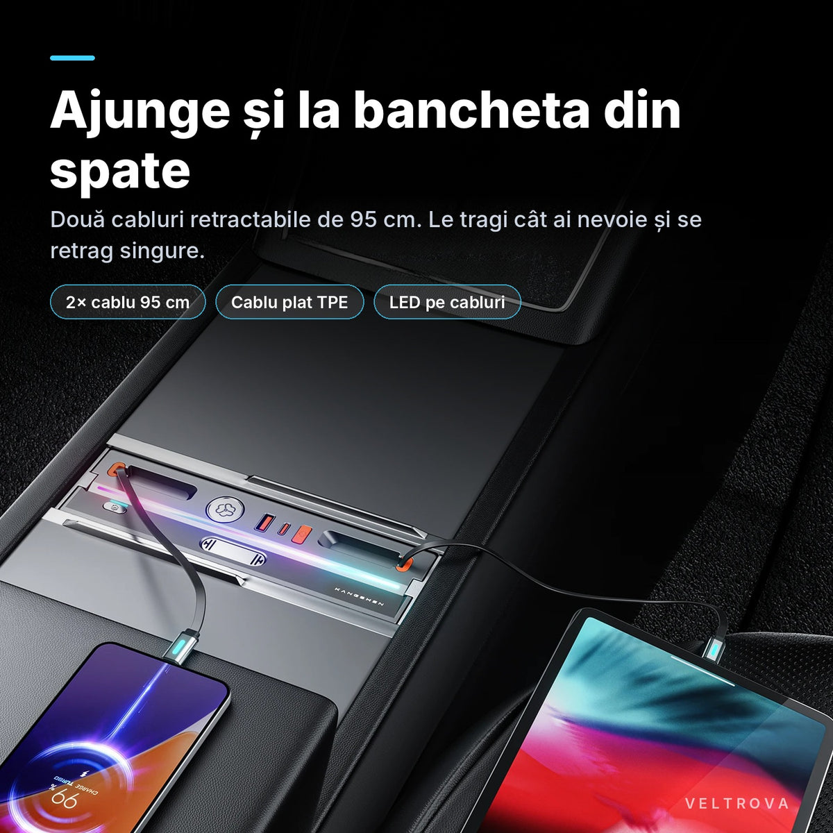 Încărcător Auto dedicat cu difuzor de parfum și lumină RGB pentru Tesla Model 3 Highland (2023-2025) / Model Y Juniper (2025)