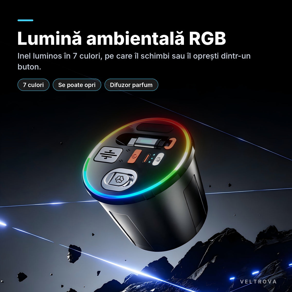 Încărcător Auto dedicat pentru suportul de pahare 130W cu difuzor de parfum și lumină RGB