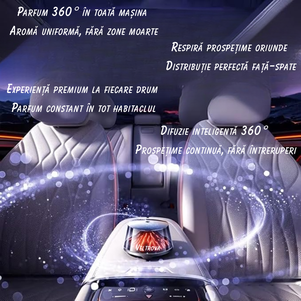 Vulcan Smart Car Diffuser 360° – Premium Fragrance for Every Ride
