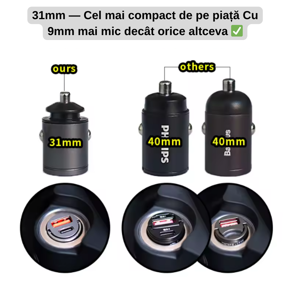 Mini Încărcător Auto Ultra-Compact 31mm — USB-A 100W + USB-C PD 30W, Aliaj de Zinc, Fast Charging