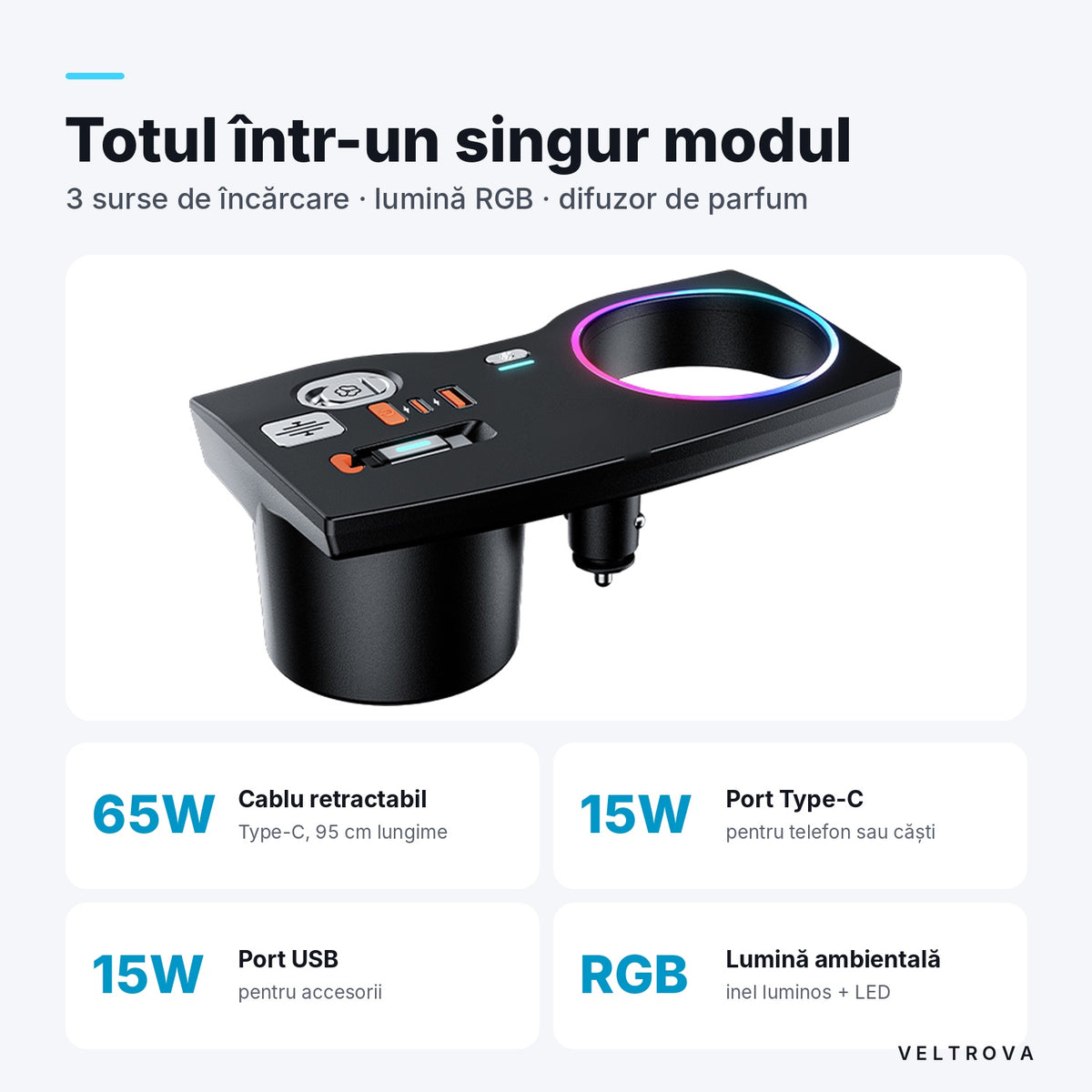 Încărcător Auto dedicat cu difuzor de parfum și lumină RGB pentru BMW Seria 5 G30 / G31 și Seria 6 GT G32 (2017-2024)