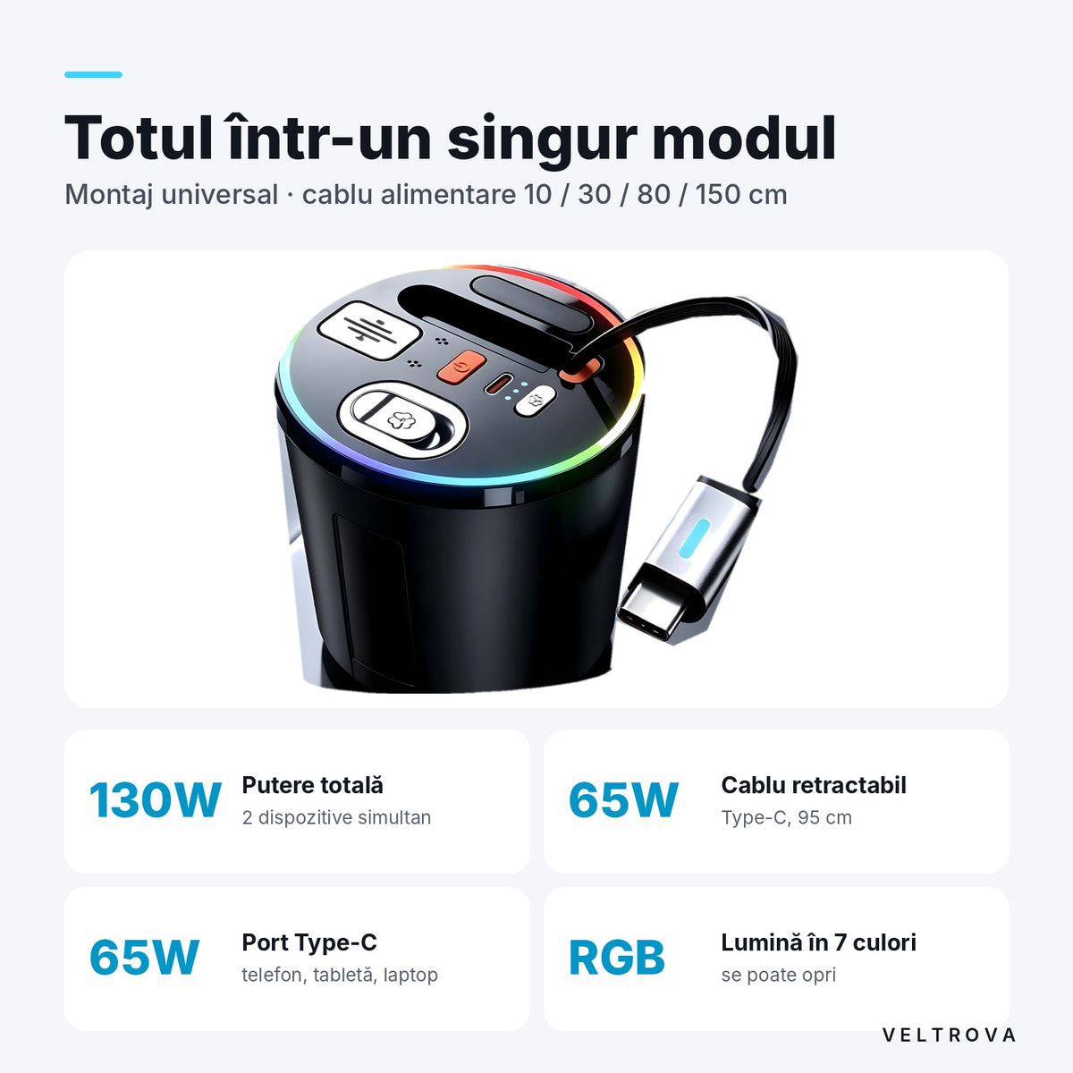 Încărcător Auto dedicat pentru suportul de pahare 130W cu difuzor de parfum și lumină RGB
