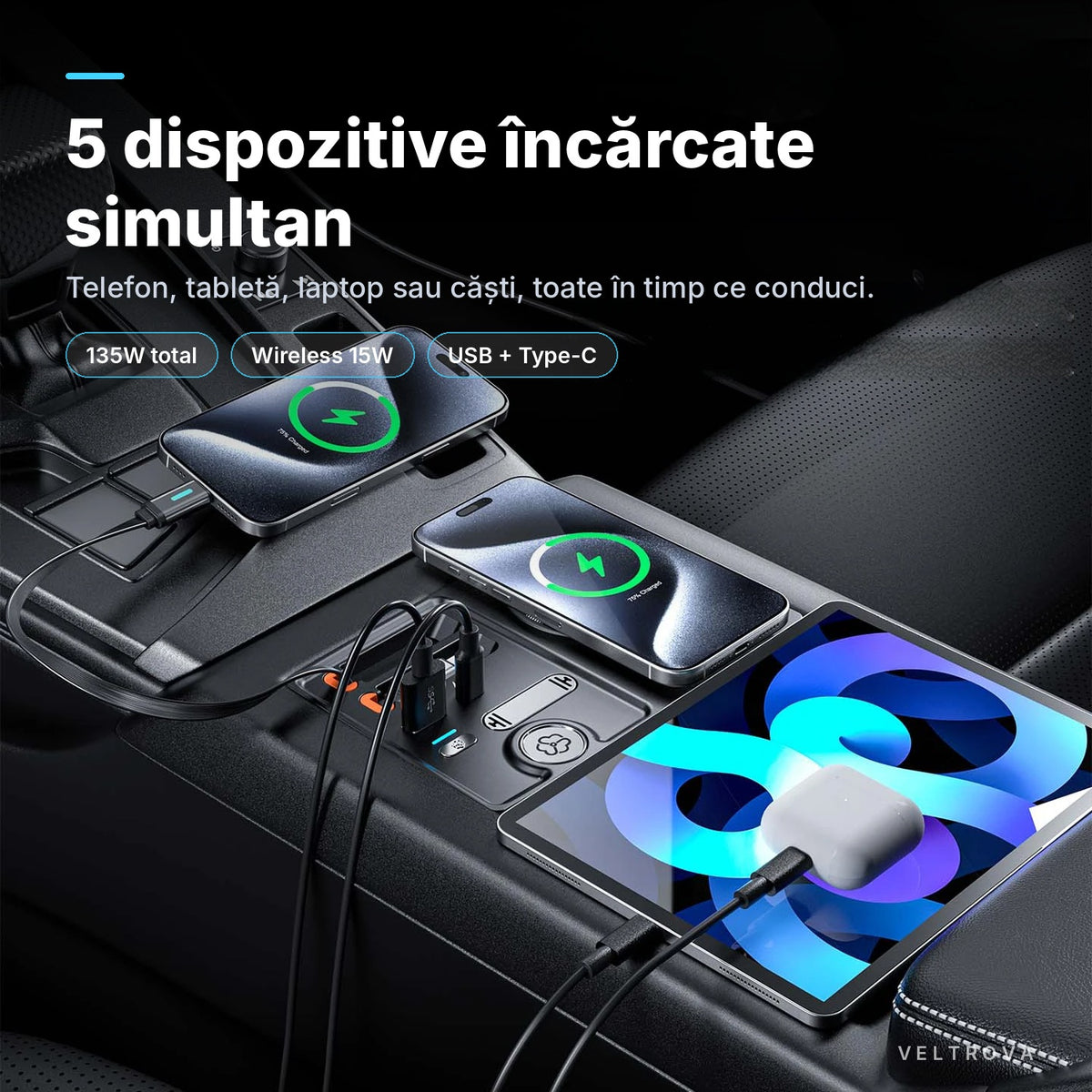Încărcător Auto dedicat 135W cu Încărcare wireless și difuzor de parfum pentru Audi A4 B9 / A5 F5 / S4 / S5 / RS4 / RS5 (2016-2024)