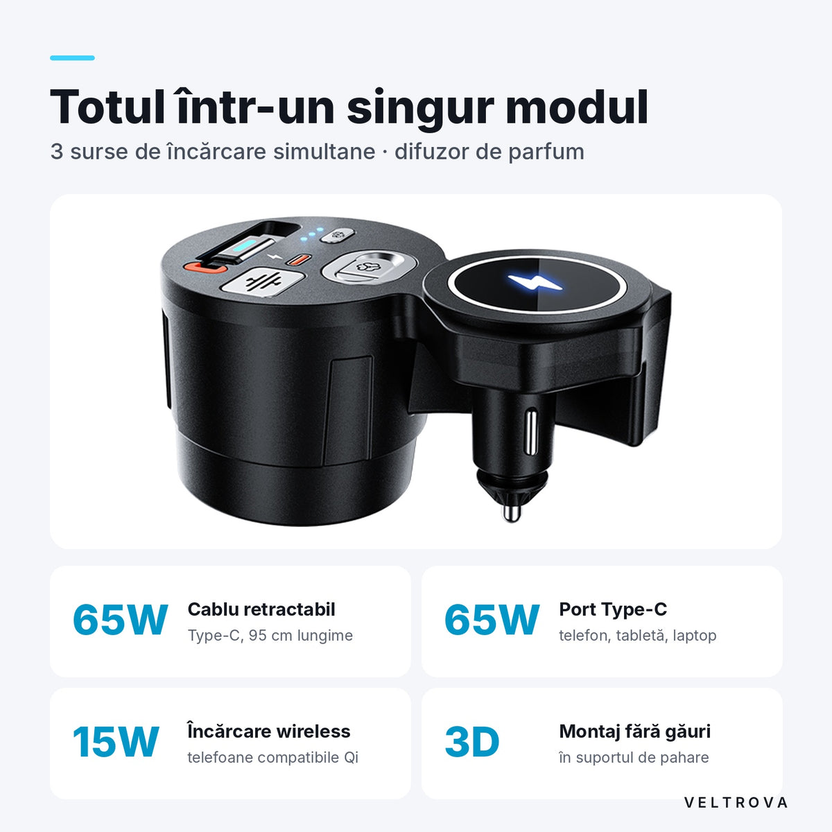 Încărcător Auto dedicat 135W cu Încărcare wireless și difuzor de parfum pentru Audi A6 C8 / A7 4K (2018-2025)