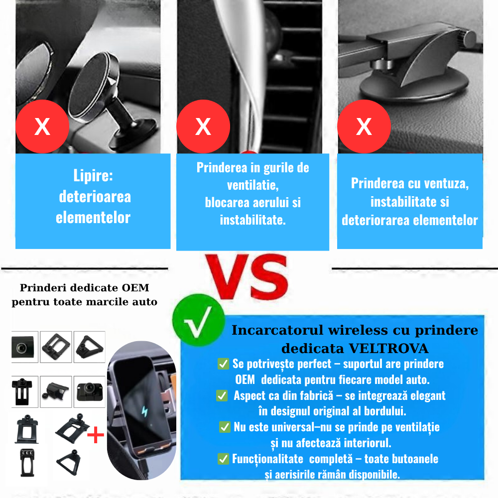 Suport telefon Smart cu prindere dedicata OEM pentru Audi A3/S3/RS3 2020-PREZENT