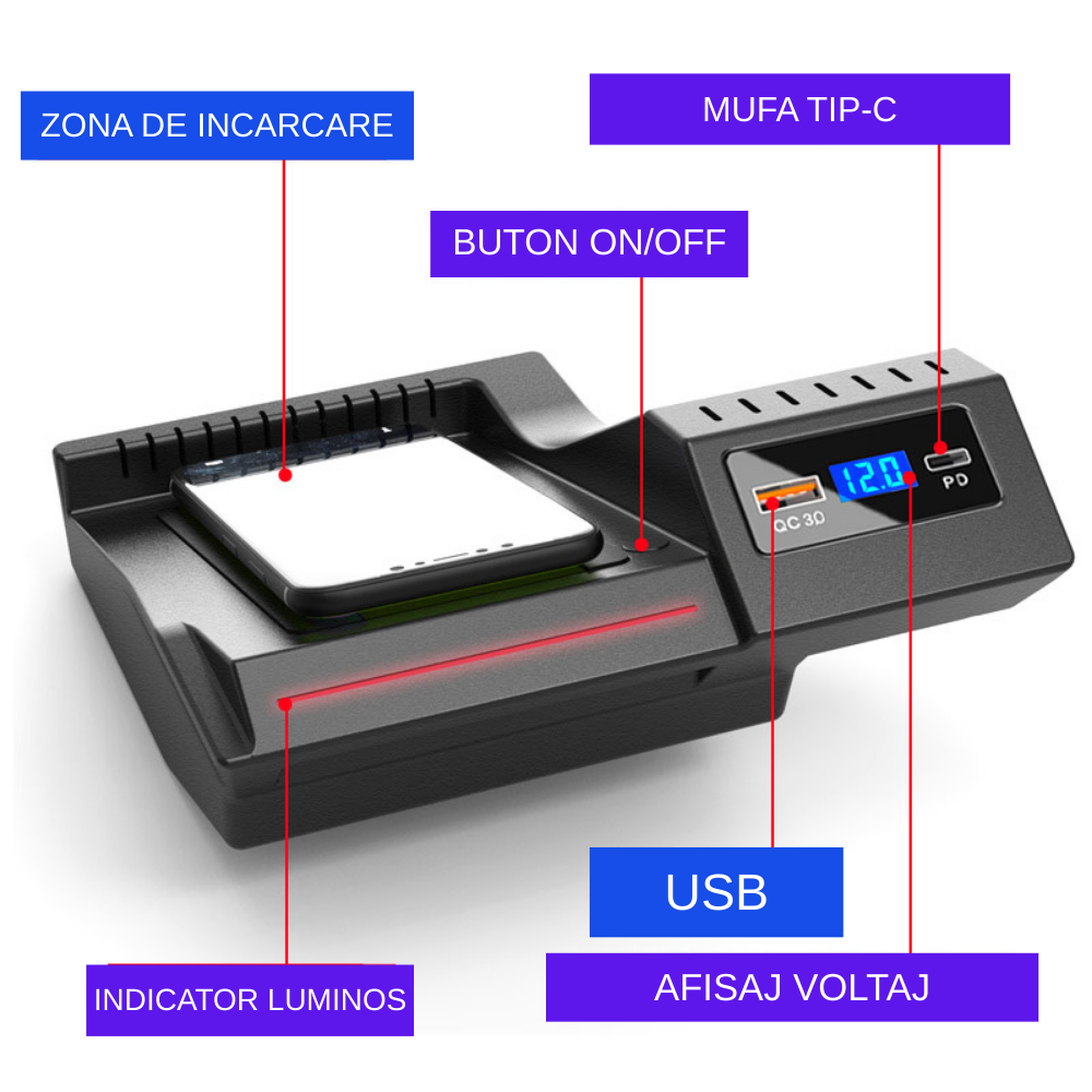 Suport telefon Smart / Statie de incarcare wireless montaj OEM dedicat plug&play pentru Mercedes C Class/GLC W205 C43 C63 GLC43 GLC63, 15W, 2 porturi, montaj Plug&Play