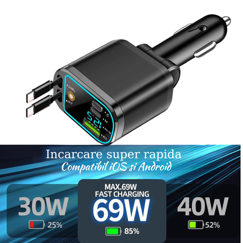 Încărcător Auto 5-în-1 cu Cablu Retractabil, Încărcare Rapidă & Proiecție Starlight