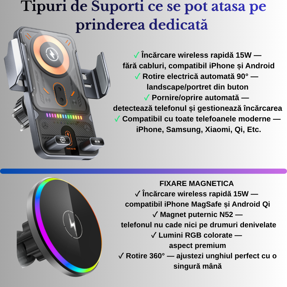 Suport telefon Smart cu prindere dedicata OEM pentru Mercedes GLB/EQB 22-PREZENT