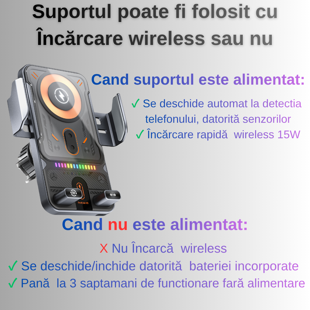 Suport telefon Smart cu prindere dedicata OEM pentru Jeep Compass 2.5nd 2021-2025