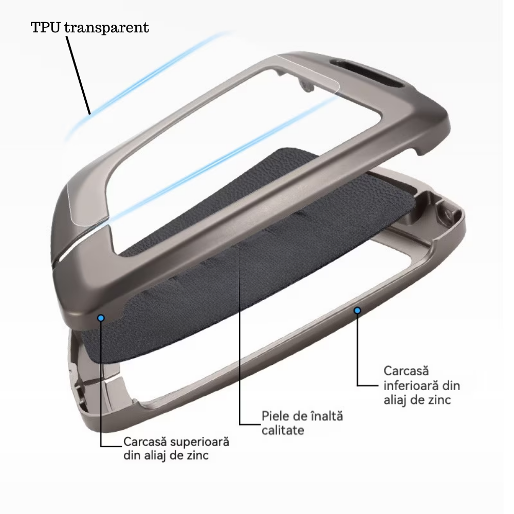 Husa cheie auto premium dedicata BMW X1 X2 X3 X4 X5 X6 Seria 1 2 3 4 5 6 2015+din aliaj si piele naturala – set complet, protecție elegantă & cutie cadou