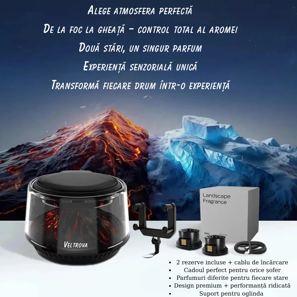Vulcan Smart Car Diffuser 360° – Premium Fragrance for Every Ride