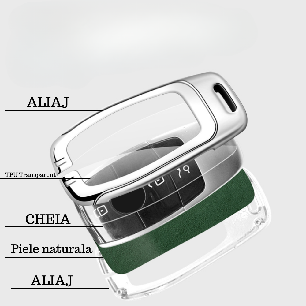 Husa cheie auto premium dedicata Mercedes Benz Clasa A B C E S G GLC CLE CLA W177 W205 W213 W222 X167 AMG 2010+ din aliaj si piele naturala – set complet, protecție elegantă & cutie cadou