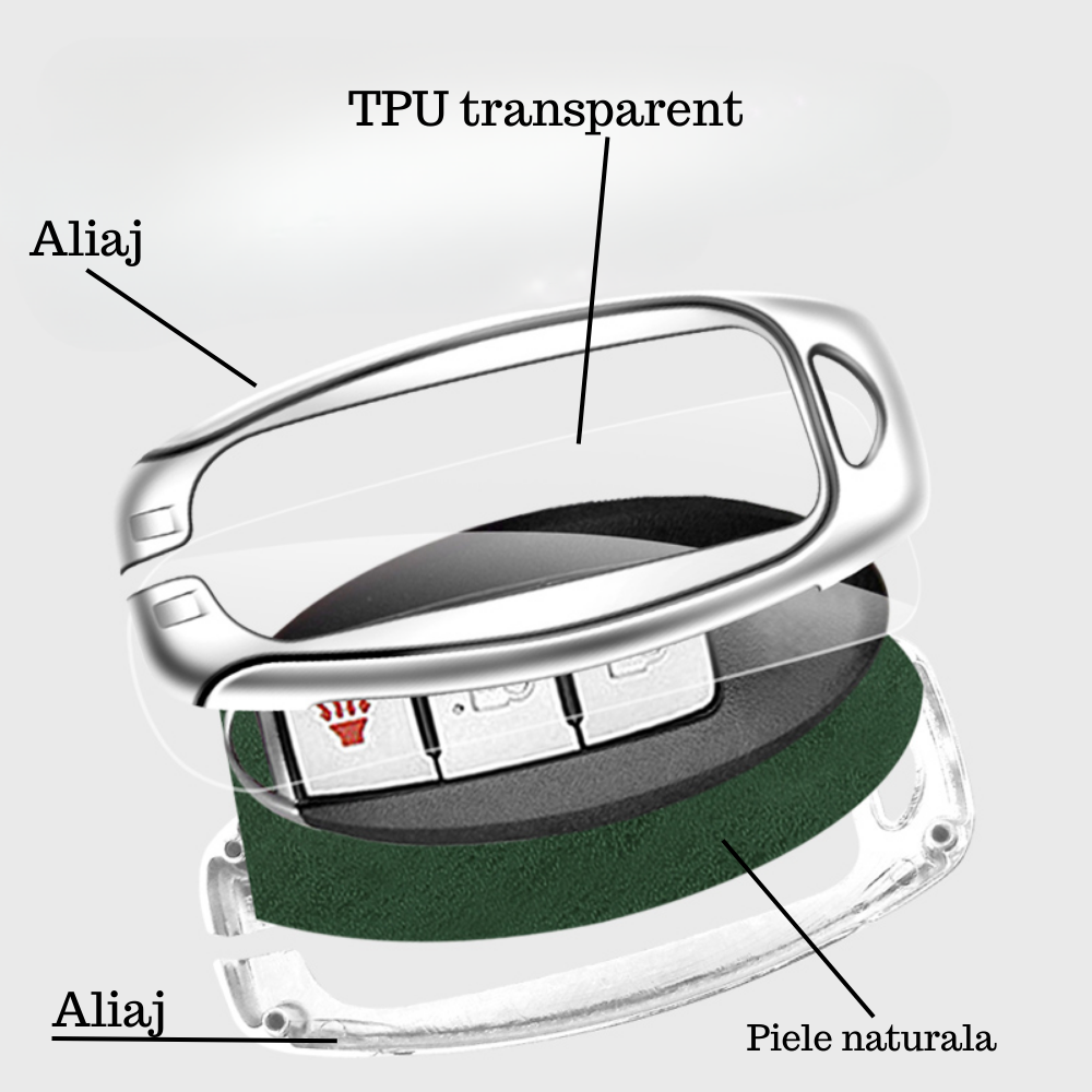 Husa cheie auto premium dedicata Nissan Qashqai Juke J10 J11 X-Trail T32 T31 din aliaj si piele naturala – set complet, protecție elegantă & cutie cadou