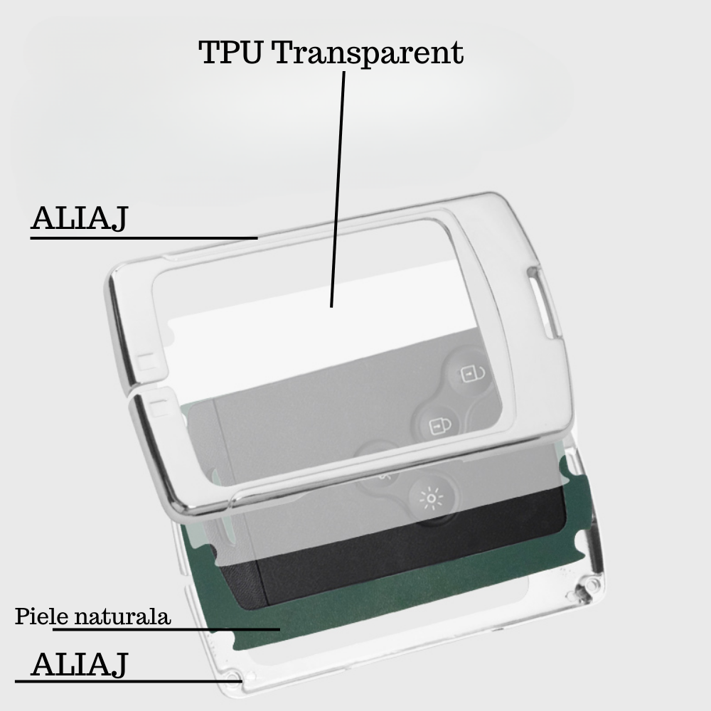Husa cheie auto premium dedicata Renault/Dacia 2008 + din aliaj si piele naturala – set complet, protecție elegantă & cutie cadou