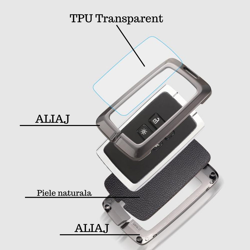 Husa cheie auto premium dedicata Renault/Dacia 2015 + din aliaj si piele naturala – set complet, protecție elegantă & cutie cadou