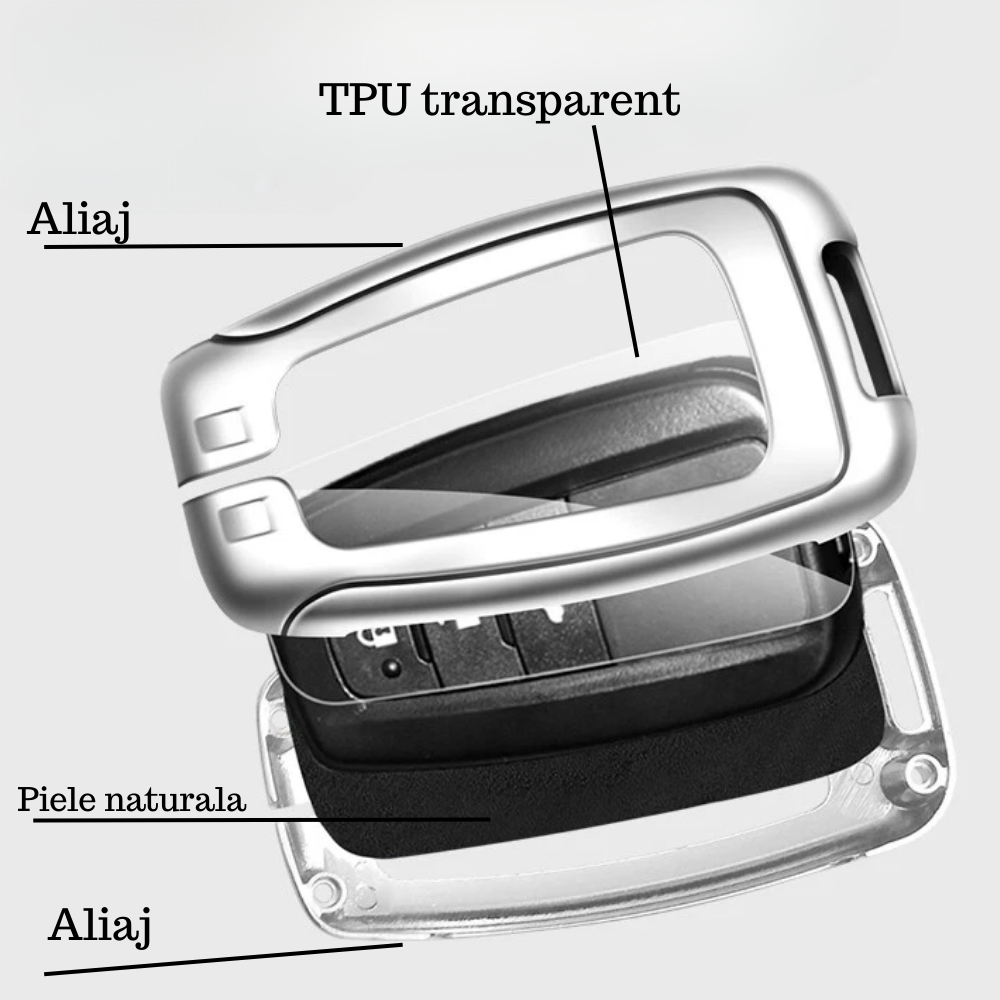 Husa cheie auto premium dedicata  Toyota Camry, Corolla, CH-R, RAV4, Highlander,Yaris, Auris, Avensis din aliaj si piele naturala – set complet, protecție elegantă & cutie cadou