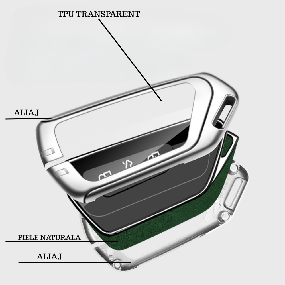 Husa cheie auto premium dedicata VW/Skoda/Seat 2019+ din aliaj si piele naturala – set complet, protecție elegantă & cutie cadou