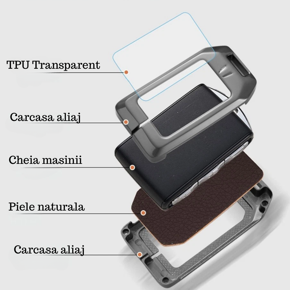 Husa cheie auto premium dedicata Volvo XC90, XC60, XC40, S60, S90, V90, V60 din aliaj si piele naturala – set complet, protecție elegantă & cutie cadou